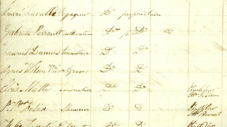 A handwritten record of names. The page is divided into columns, with names written in the far left column. 