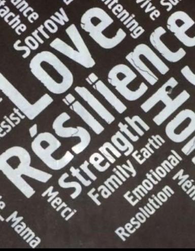 An intersection of words in multiple languages in white text against a slate background. Some of the most prominent English words are: hope, love, resilience, survivor, traditions and strength. Partially obscured.