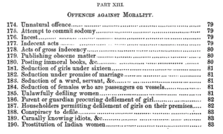 A table of contents lists crimes with numbers corresponding to particular parts of the criminal code and page numbers for definitions. Full text follows image.