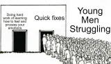 A drawing of a building with two doorways. The left door is labelled “Doing hard work of learning how to feel and process your emotions” and no one is entering. The other is labelled “Quick fixes” and a huge crowd of people is lined up to get in. The text above the crowd reads “Young Men Struggling.”